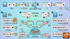 Nắm rõ luật chơi mậu binh để tránh lỗi binh lủng