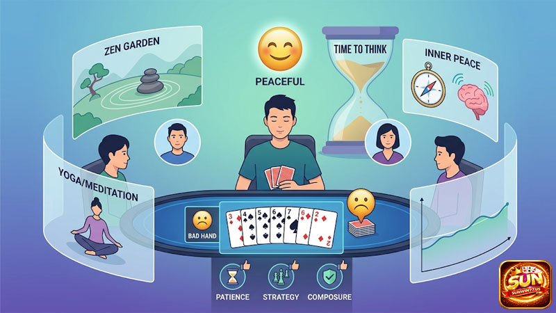 Giữ bình tĩnh và chơi theo kế hoạch sẽ giúp bạn hạn chế sai lầm không cần thiết