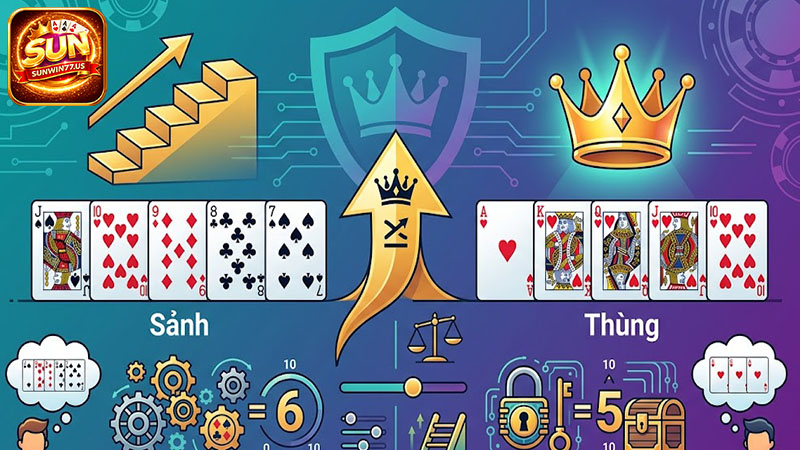 So sánh thứ tự bài poker: Sảnh vs Thùng – đâu là lựa chọn mạnh hơn?
