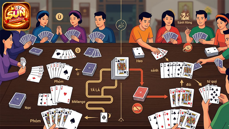 So sánh tú lơ khơ và tiến lên